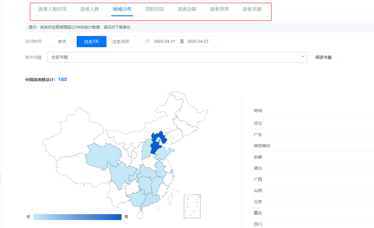 畫冊(cè)設(shè)計(jì)丨了解電子畫冊(cè)的“隱形推廣力”